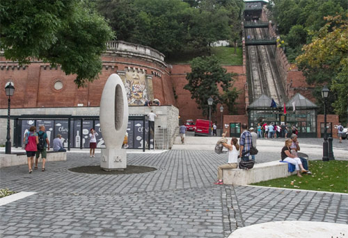 A World Heritage Site in Budapest, Buda Castle or Royal Palace